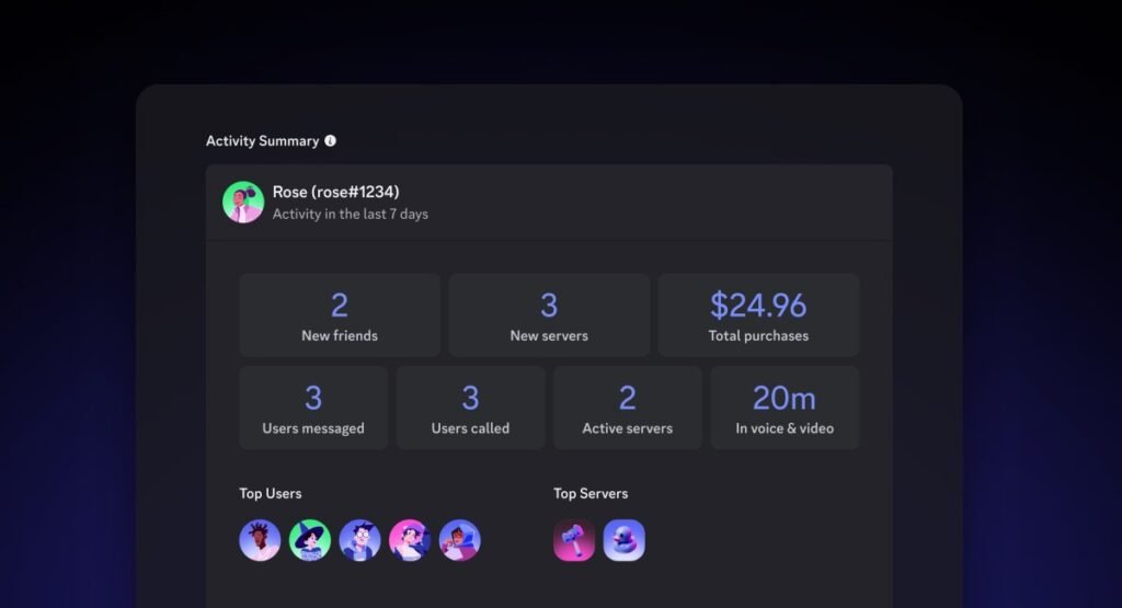 Discord’s Household Heart replace now lets mother and father monitor weekly purchases Discord’s Household Heart replace now lets mother and father monitor weekly purchases