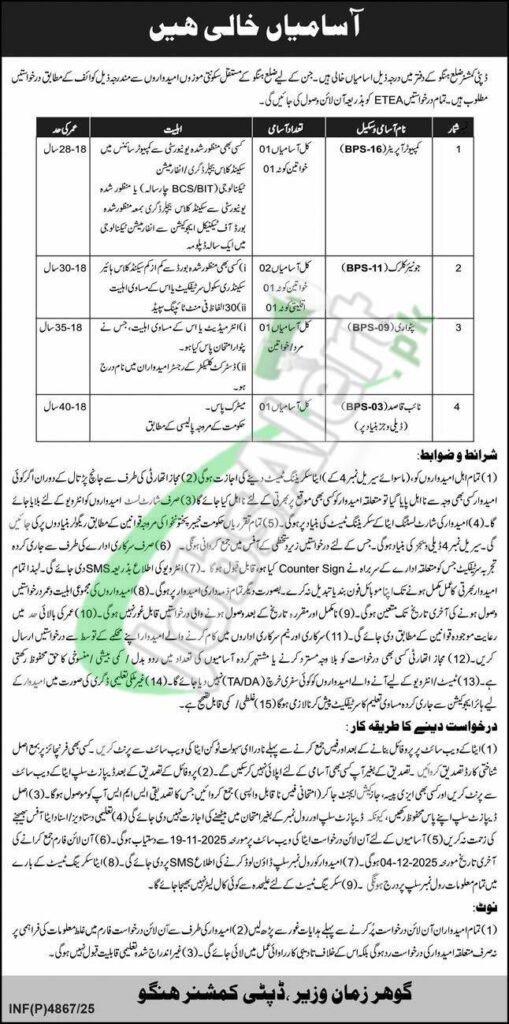 Deputy Commissioner Hangu Jobs 2025 Newest Commercial