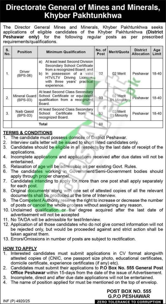Minerals Growth Division KPK Jobs 2025 Newest Commercial
