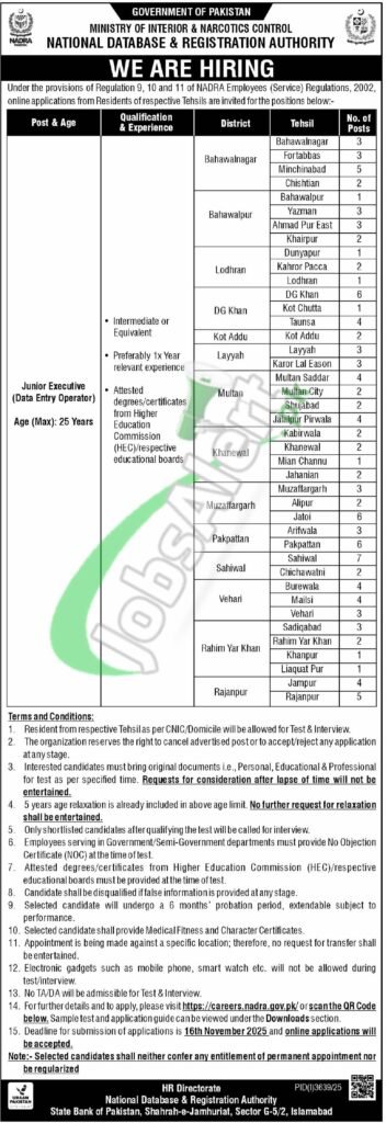 NADRA Multan Jobs 2025 – Nationwide Database & Registration Authority