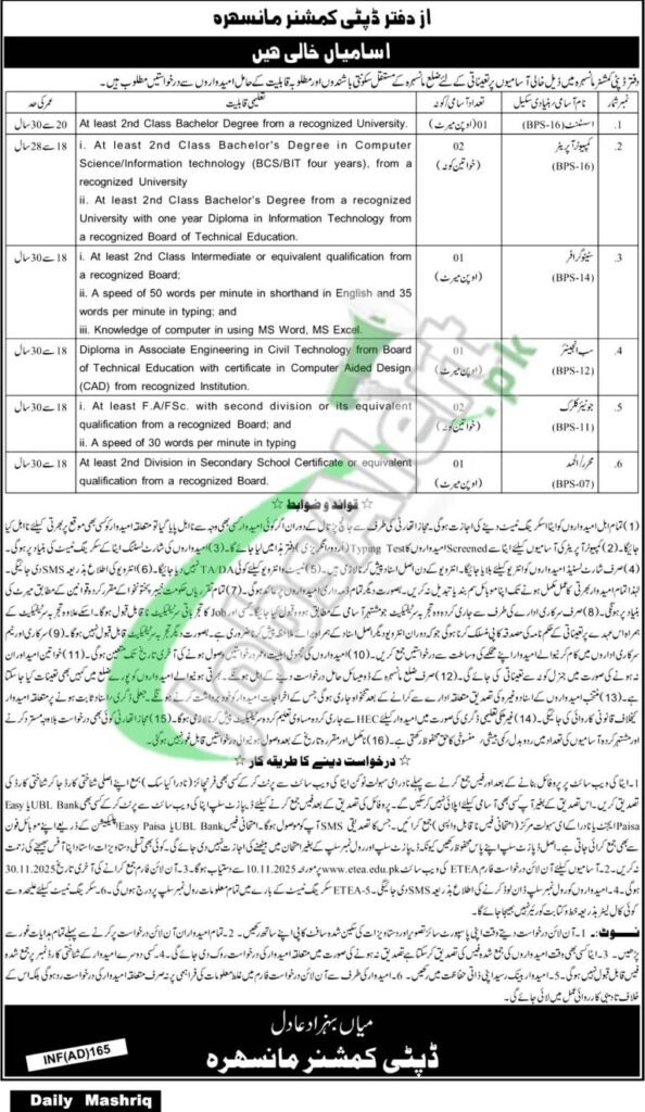Deputy Commissioner Workplace Mansehra Jobs 2025 For Pc Operator (BPS-16)