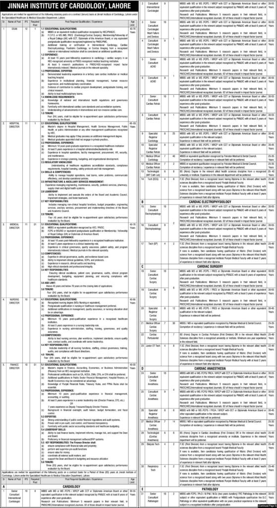 Specialised Healthcare & Medical Schooling SHC&ME Jobs 2026 2025 Job Commercial Pakistan
