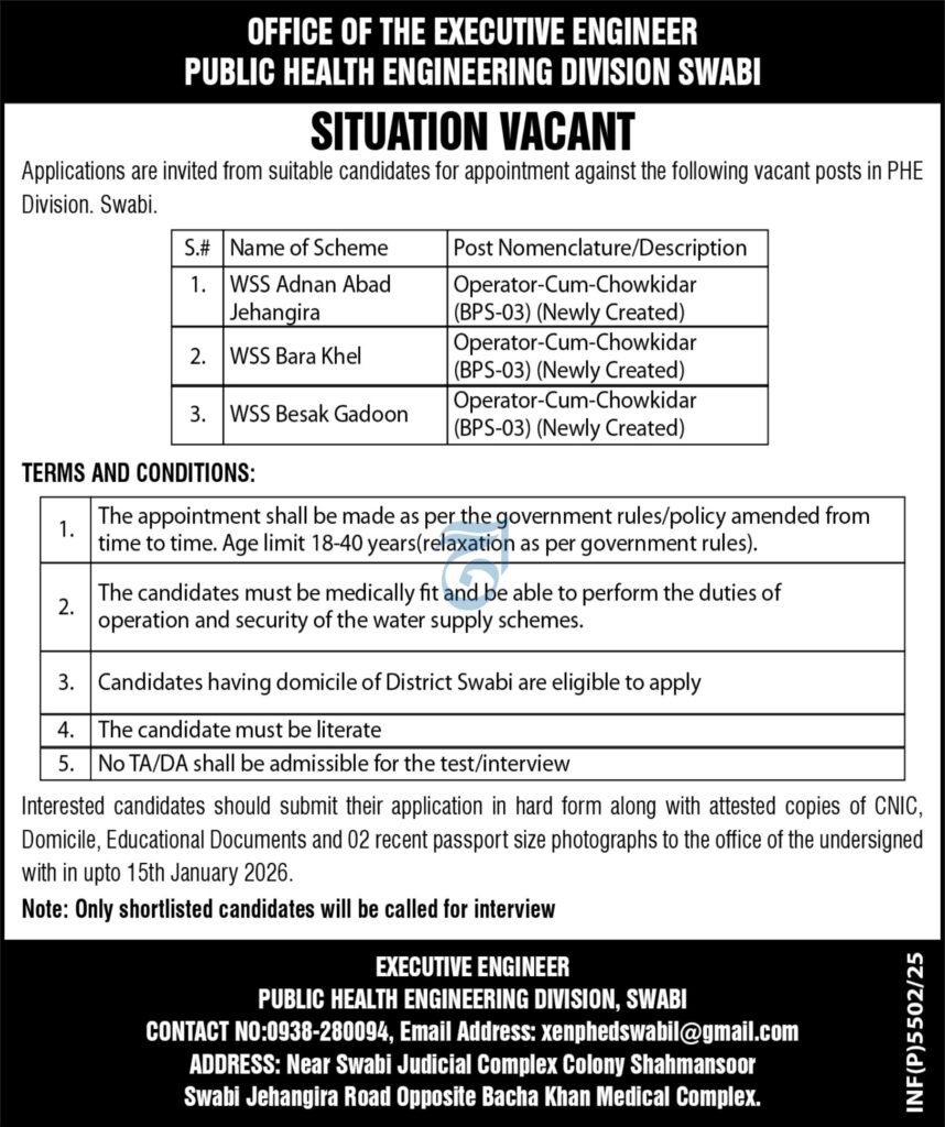 Public Well being Engineering Division Swabi Jobs 2026 2025 Job Commercial Pakistan