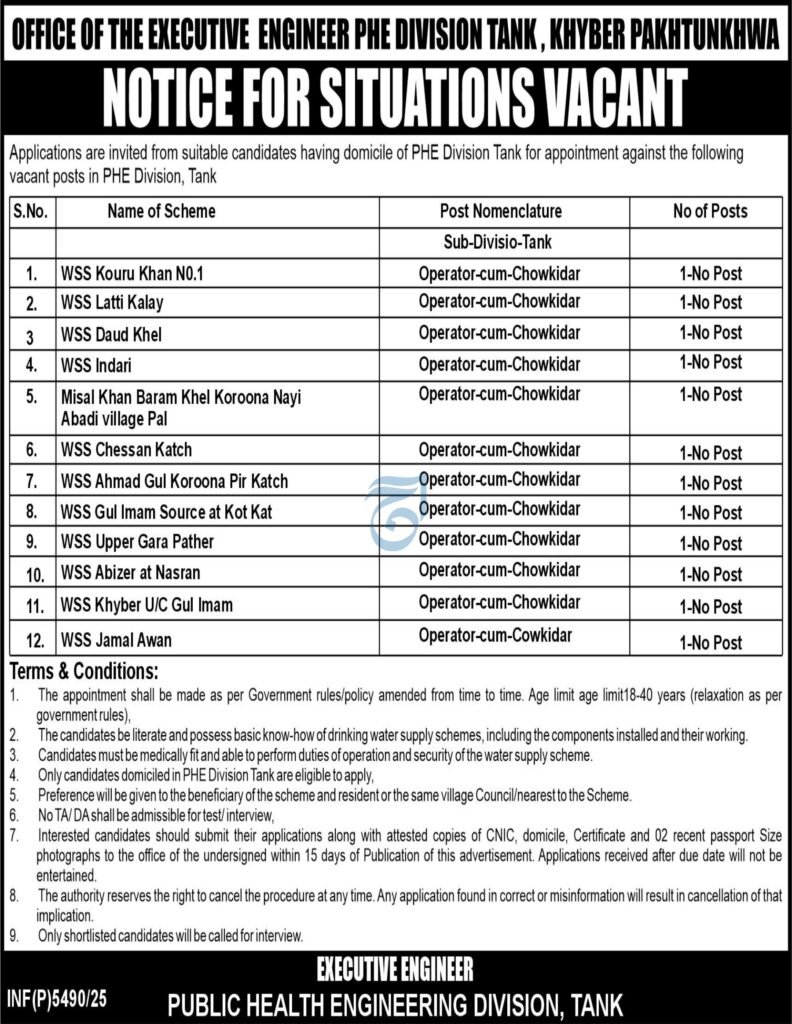 Public Well being Engineering Division Tank Job 2026 2025 Job Commercial Pakistan