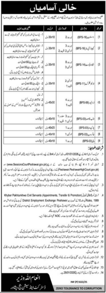 District & Session Court docket Peshawar Jobs 2026 for Steno Typist 2025 Job Commercial Pakistan