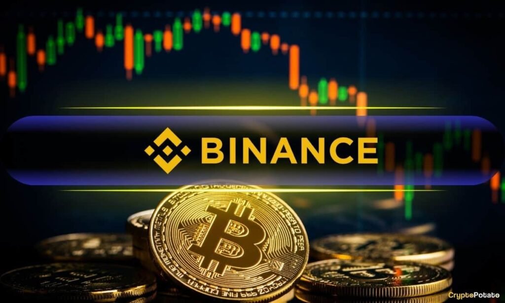Binance Wick on Illiquid Pair Defined