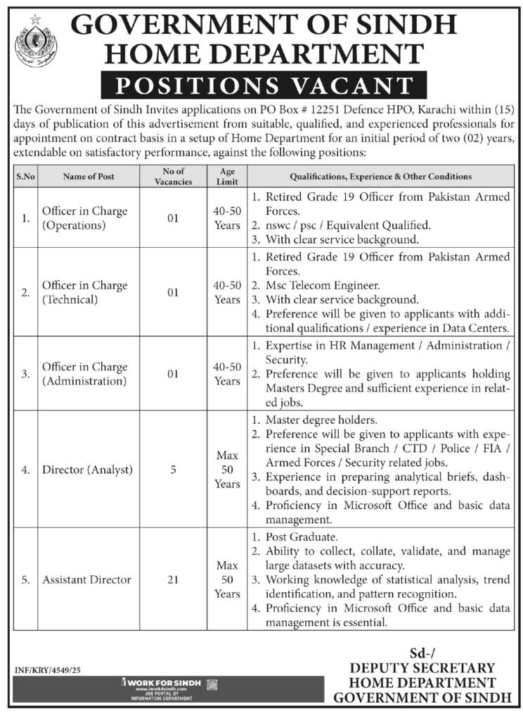 Dwelling Division Karachi Jobs 2026 for Officer in Cost 2025 Job Commercial Pakistan