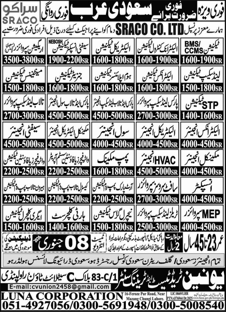 Mechanical Electrical Engineer & BMS Technician Jobs 2026 2025 Job Commercial Pakistan