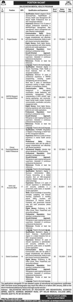 Balochistan Psychological Well being Program Quetta Jobs 2026 2025 Job Commercial Pakistan