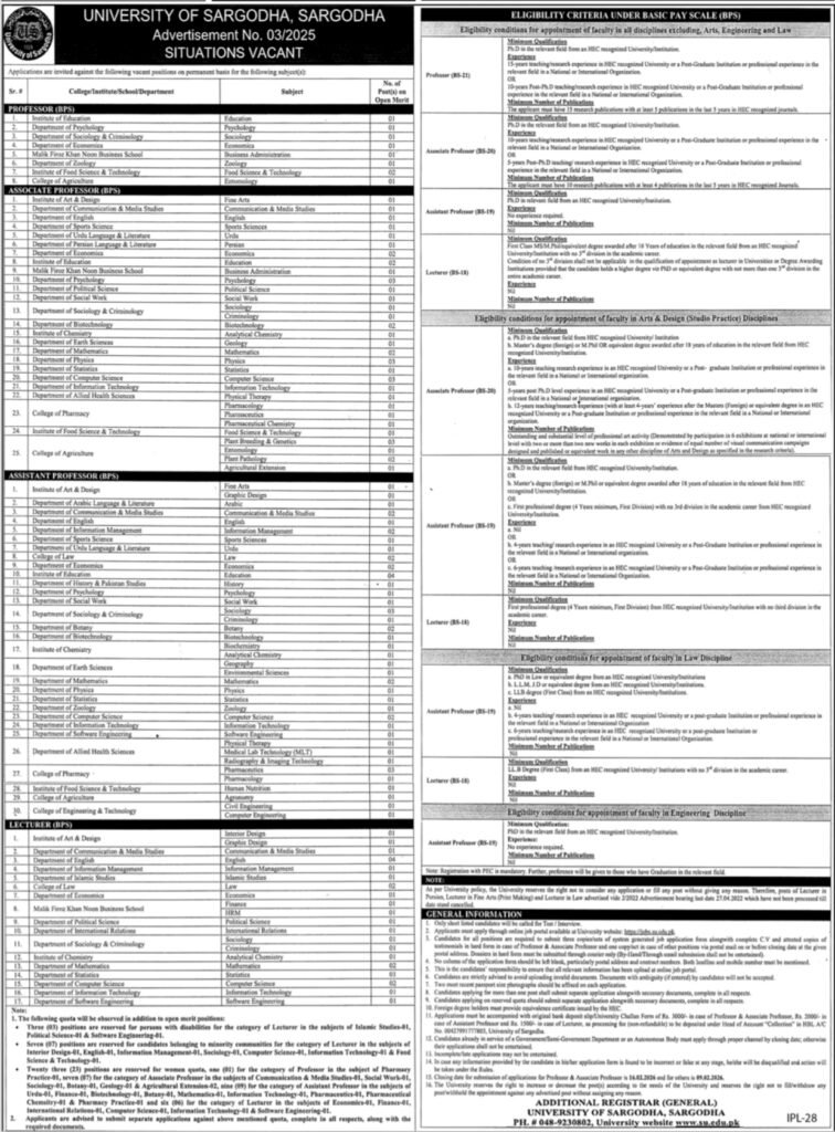 College of Sargodha UOS Jobs Announcement 2026 2025 Job Commercial Pakistan