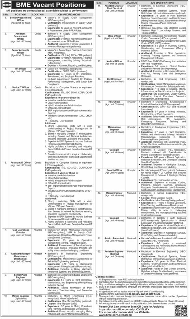 BME Quetta Jobs 2026 2025 Job Commercial Pakistan