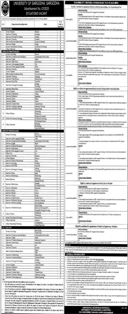College of Sargodha UOS Jobs Discover 2026 2025 Job Commercial Pakistan