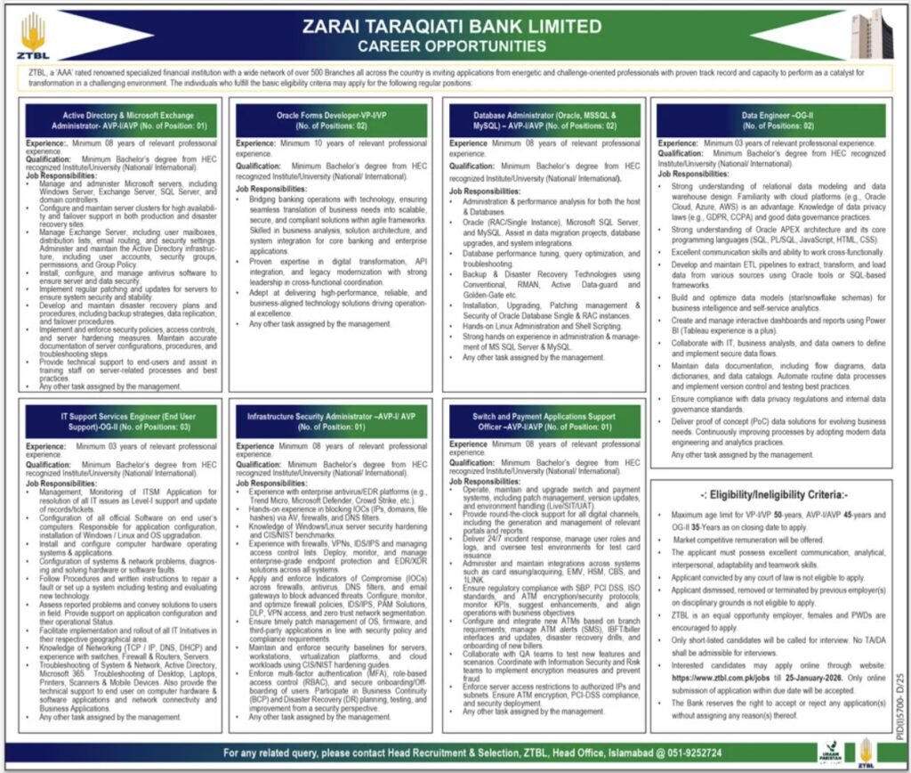Zarai Taraqiati Financial institution Restricted ZTBL Islamabad Jobs 2026 2026 Job Commercial Pakistan