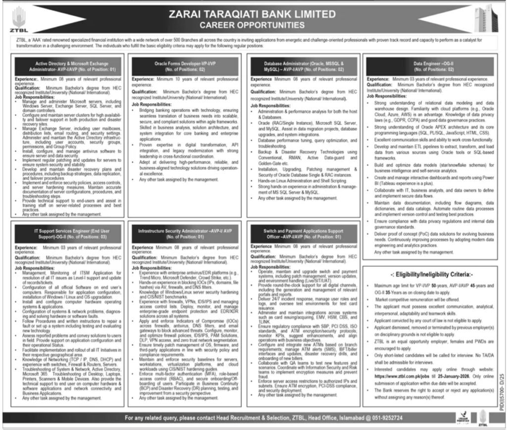 Positions Open at Zarai Taraqiati Financial institution Restricted ZTBL 2026 Job Commercial Pakistan