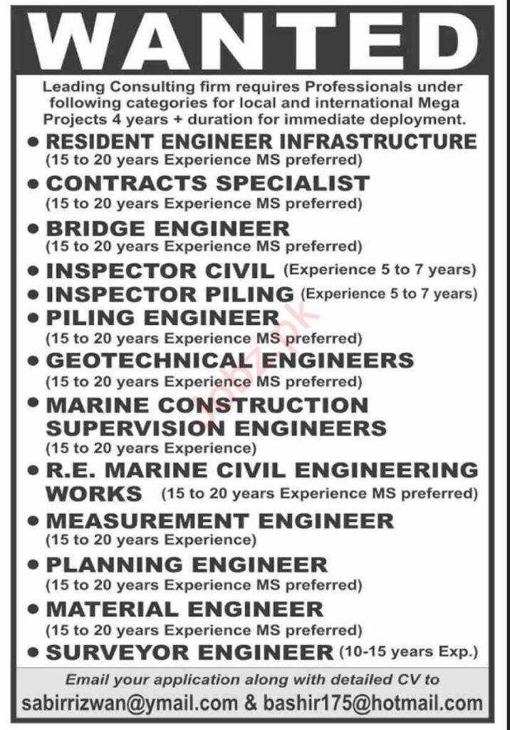 Jobs Announcement at Consulting FirmConsulting Agency 2026 Job Commercial Pakistan