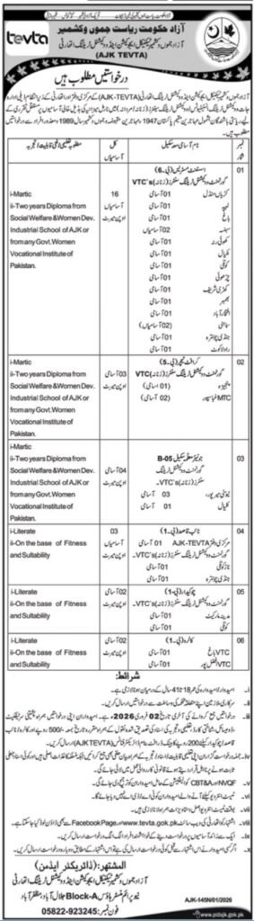 Job Put up at AJK TEVTA 2026 Job Commercial Pakistan