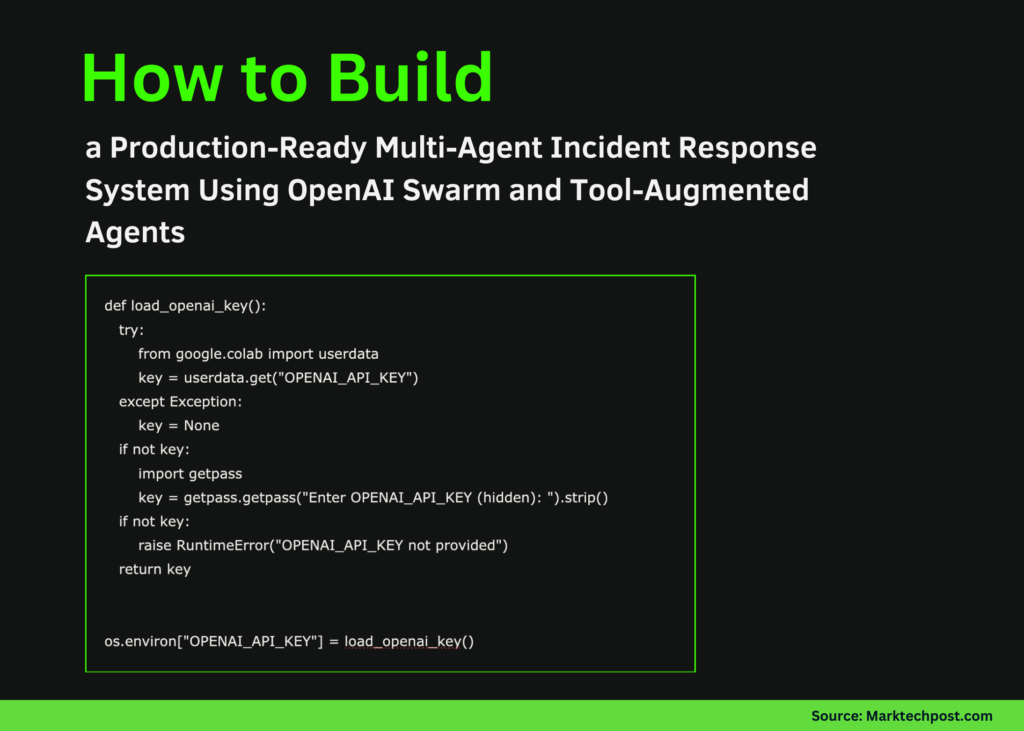Find out how to Construct a Manufacturing-Prepared Multi-Agent Incident Response System Utilizing OpenAI Swarm and Instrument-Augmented Brokers