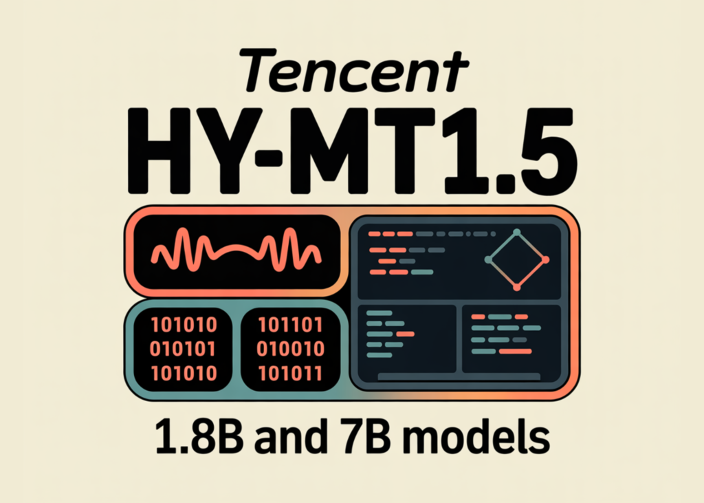 Tencent Researchers Launch Tencent HY-MT1.5: A New Translation Fashions That includes 1.8B and 7B Fashions Designed for Seamless on-Gadget and Cloud Deployment