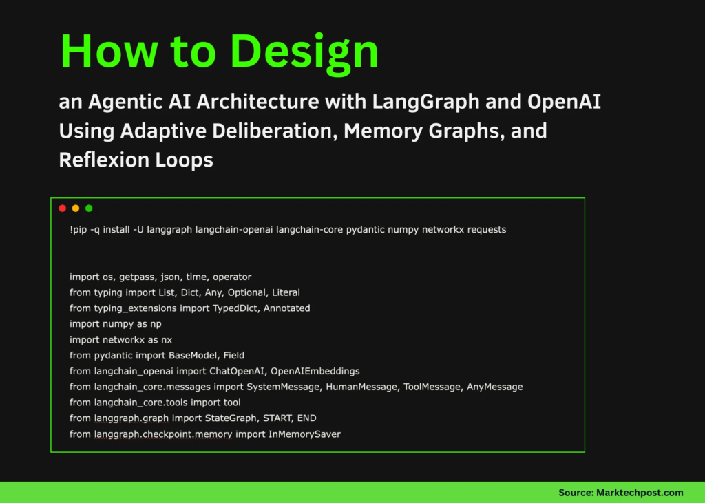 Find out how to Design an Agentic AI Structure with LangGraph and OpenAI Utilizing Adaptive Deliberation, Reminiscence Graphs, and Reflexion Loops