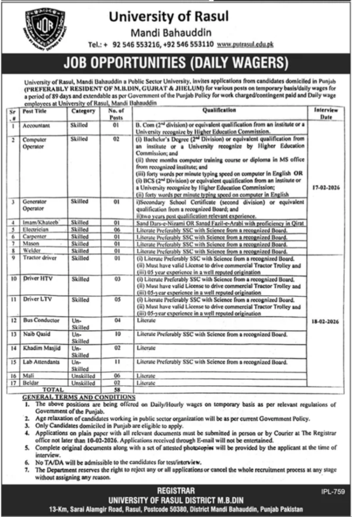 College Of Rasul Mandi Bahauddin Accountant Jobs 2026