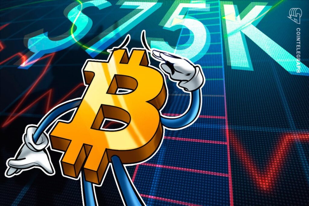 Bitcoin Rally To K Attainable If These 3 Triggers Are Pulled Bitcoin Rally To K Attainable If These 3 Triggers Are Pulled