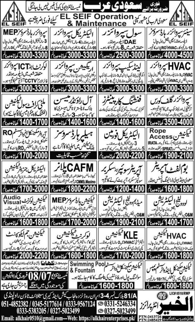 HVAC Supervisor and Technician jobs in Saudi Arabia 2026 Job Commercial Pakistan HVAC Supervisor and Technician jobs in Saudi Arabia 2026 Job Commercial Pakistan