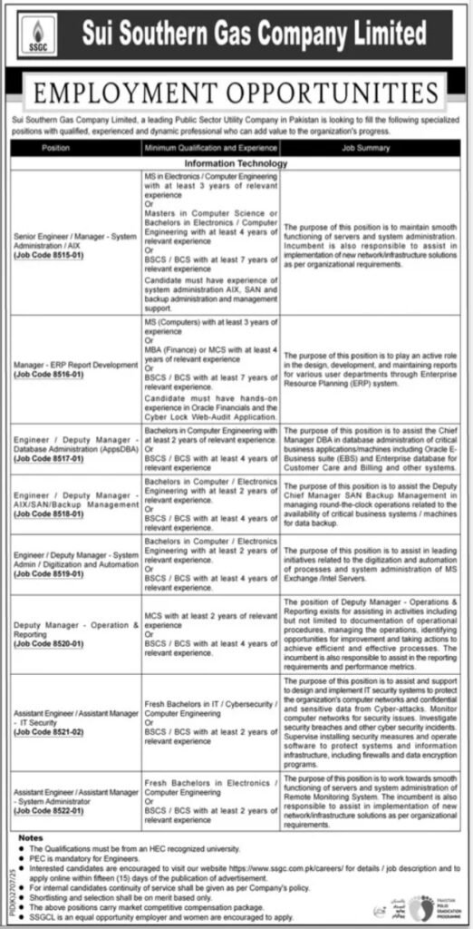 Apply for Sui Southern Fuel Firm Jobs in 2026 2026 Job Commercial Pakistan