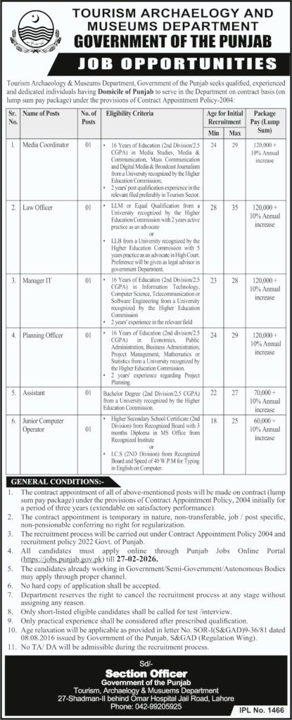 Newest Tourism Archaeology & Museum Division Jobs 2026 2026 Job Commercial Pakistan