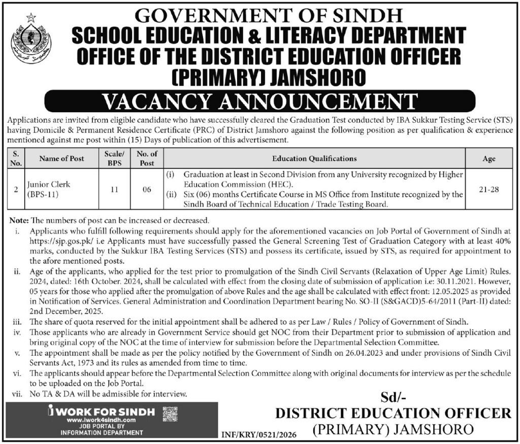 College Training & Literacy Division Jamshoro Jobs 2026 2026 Job Commercial Pakistan College Training & Literacy Division Jamshoro Jobs 2026 2026 Job Commercial Pakistan