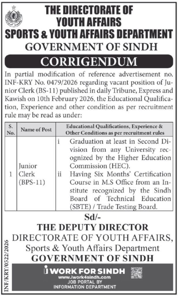 Sports activities & Youth Affairs Division Jobs 2026 for Junior Clerk 2026 Job Commercial Pakistan Sports activities & Youth Affairs Division Jobs 2026 for Junior Clerk 2026 Job Commercial Pakistan