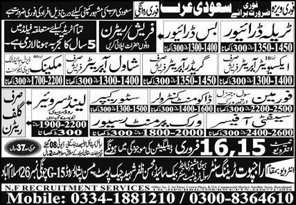 Land Surveyor & Work Allow Receiver Jobs 2026 2026 Job Commercial Pakistan Land Surveyor & Work Allow Receiver Jobs 2026 2026 Job Commercial Pakistan