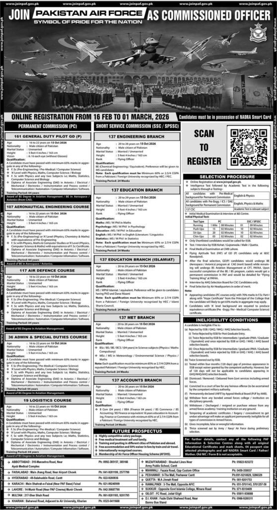 Job Alternative at Pakistan Air Pressure PAF Karachi 2026 Job Commercial Pakistan