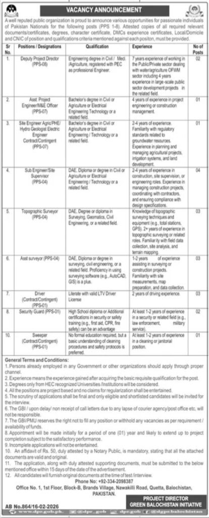 Public Sector Group Quetta Jobs 2026 2026 Job Commercial Pakistan Public Sector Group Quetta Jobs 2026 2026 Job Commercial Pakistan