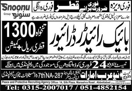 Constructing Painter and Marble Finisher 2026 Job Commercial Pakistan Constructing Painter and Marble Finisher 2026 Job Commercial Pakistan