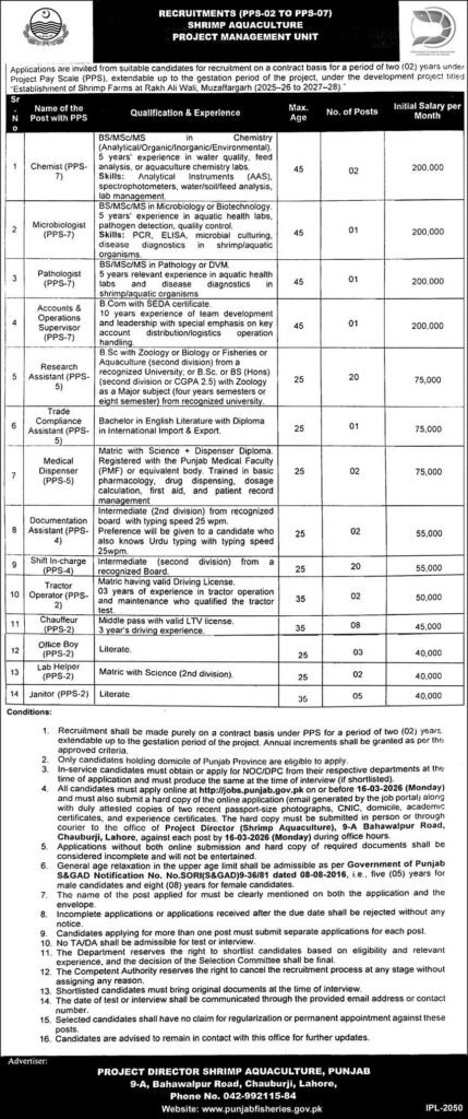 SHRIMP Aquaculture Mission Administration Unit Jobs 2026 2026 Job Commercial Pakistan SHRIMP Aquaculture Mission Administration Unit Jobs 2026 2026 Job Commercial Pakistan