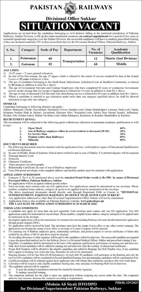 Vacant Positions at Pakistan Railways Sukkur 2026 Job Commercial Pakistan