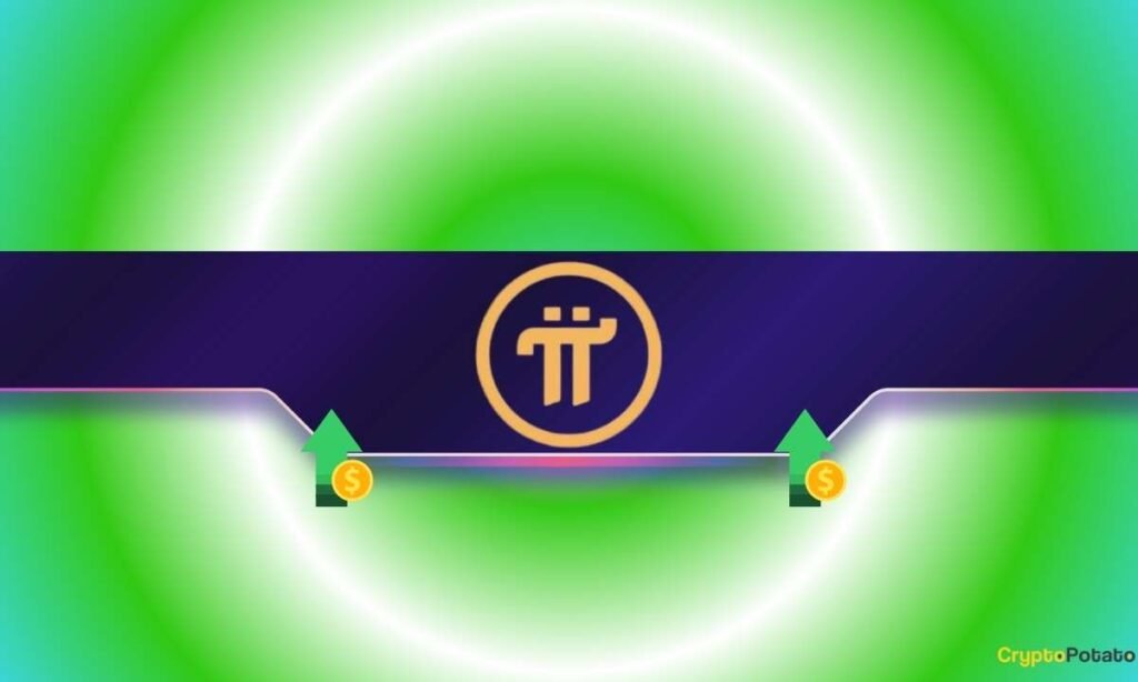 Is the Worst Over or One other Lifeless-Cat Bounce? Is the Worst Over or One other Lifeless-Cat Bounce?