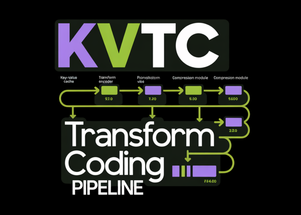 NVIDIA Researchers Introduce KVTC Rework Coding Pipeline to Compress Key-Worth Caches by 20x for Environment friendly LLM Serving