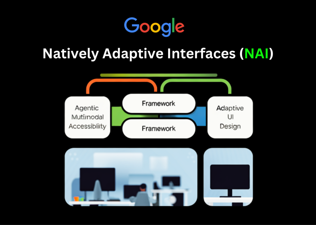 Google AI Introduces Natively Adaptive Interfaces (NAI): An Agentic Multimodal Accessibility Framework Constructed on Gemini for Adaptive UI Design