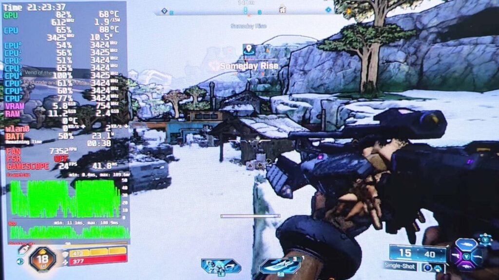 Borderlands 4 On Steam Deck Is A Verified Mess