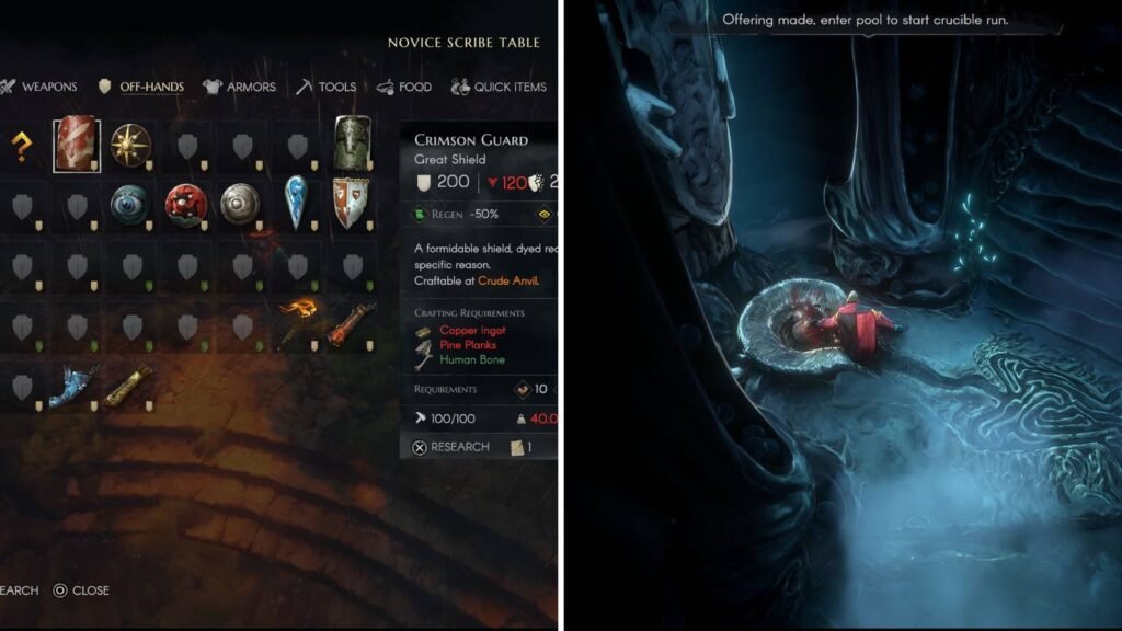 Analysis Paper Areas in No Relaxation for the Depraved