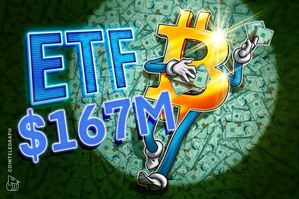 Bitcoin ETFs Acquire 7M Whereas Altcoin Funds See Outflows