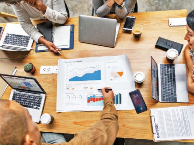 Markets earlier than establishments