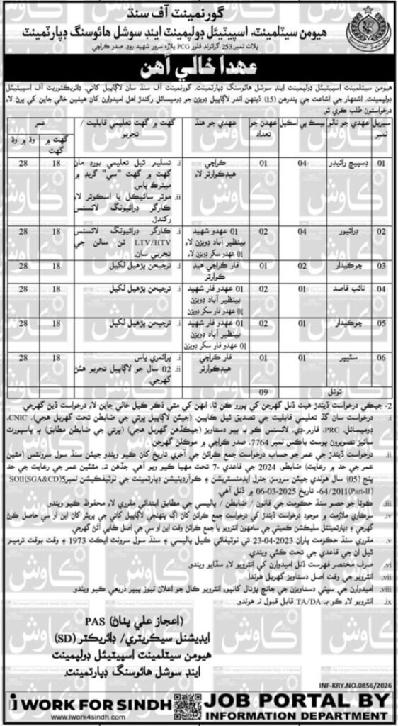 Human Settlement Spatial Growth Karachi Jobs 2026 2026 Job Commercial Pakistan Human Settlement Spatial Growth Karachi Jobs 2026 2026 Job Commercial Pakistan