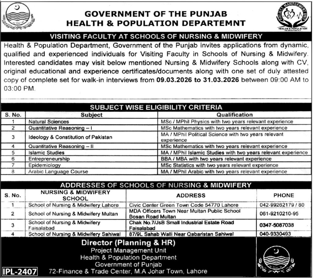 Well being & Inhabitants Division Lahore Job Discover 2026 2026 Job Commercial Pakistan