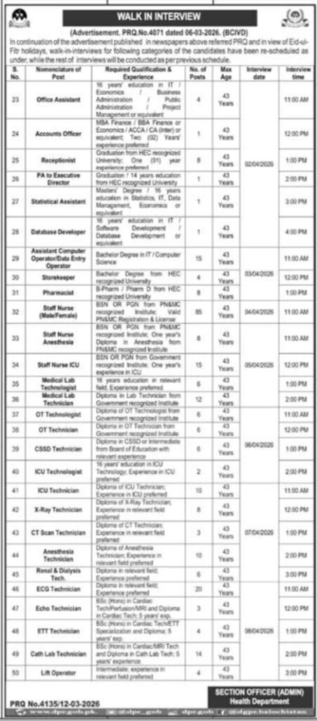 Well being Division Quetta Jobs 2026 2026 Job Commercial Pakistan