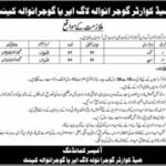 Headquarter Gujranwala Log Space Gujranwala Cantt Jobs 2026 2026 Job Commercial Pakistan