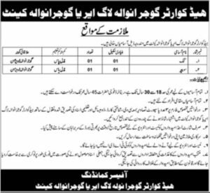 Headquarter Gujranwala Log Space Gujranwala Cantt Jobs 2026 2026 Job Commercial Pakistan