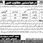 Municipal Committee MC Khaliqabad Mangochar Jobs 2026 2026 Job Commercial Pakistan