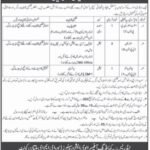 Pak Military Aviation Spares Depot EME Multan Cantt Jobs 2026 2026 Job Commercial Pakistan